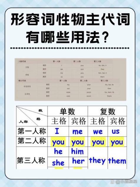 separate…from的用法详解截图3
