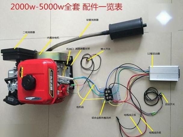 增程器正确使用方法
