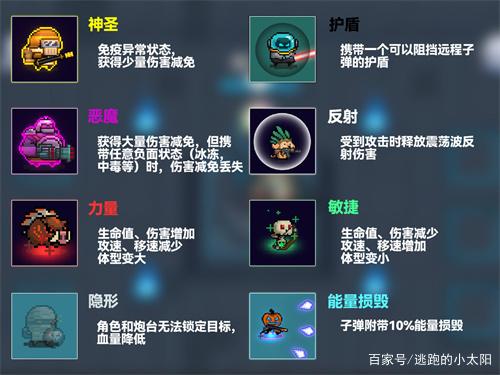 元气骑士玩法截图2