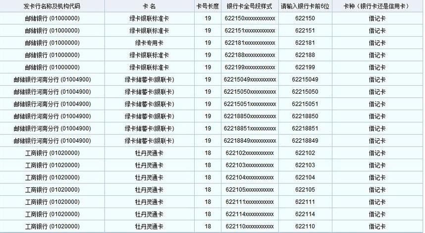 没人要的银行卡号