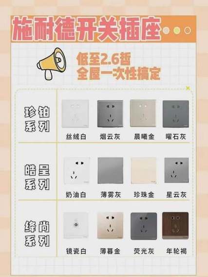 施耐德属于什么档次