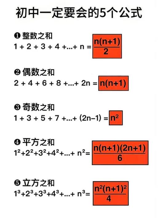 求和∑怎么用
