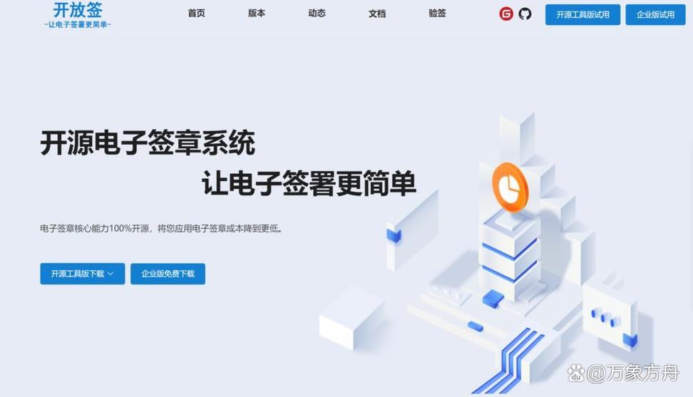 免费的电子签名软件