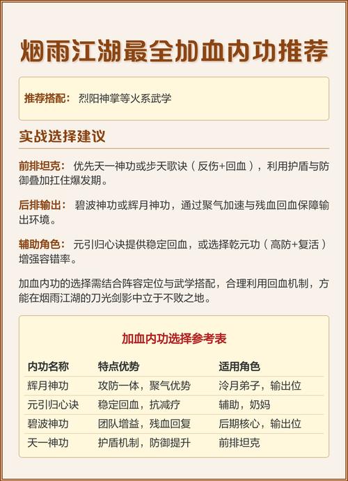 烟雨江湖一般内功哪个好