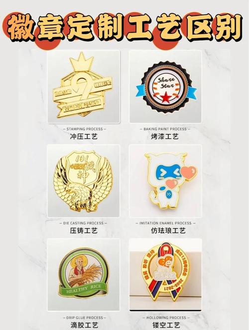 徽章可以合成吗