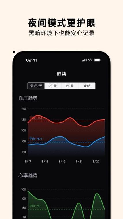血压app下载