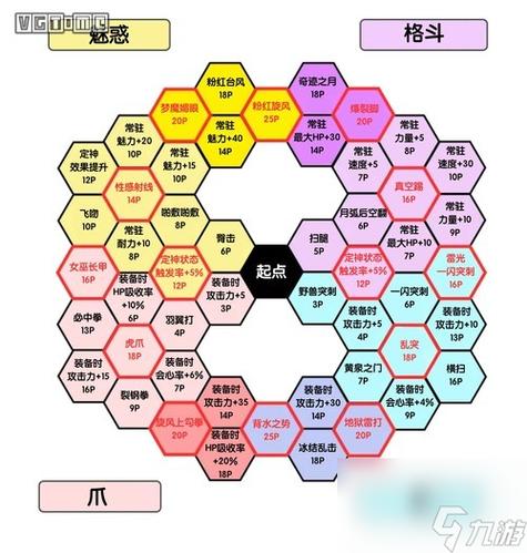 勇者斗恶龙11s练级