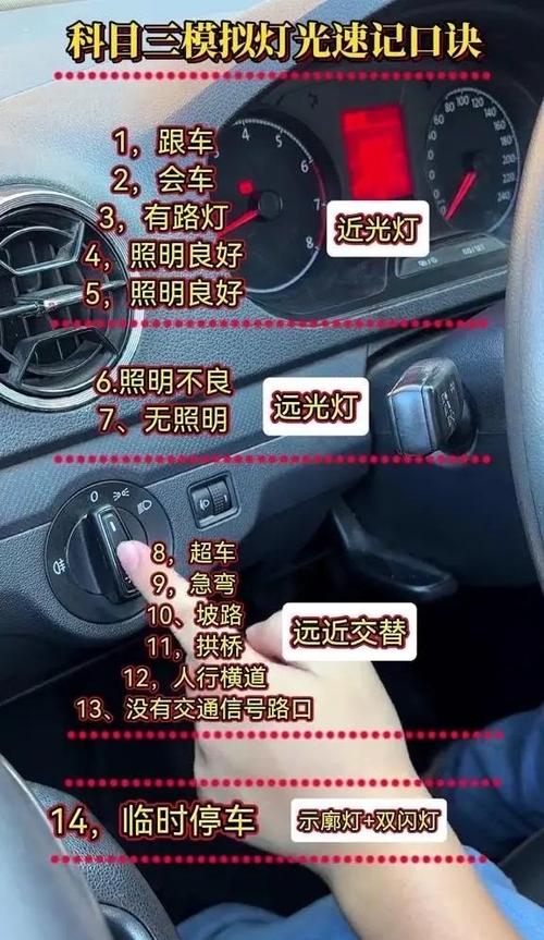 科目三灯光考试口诀图片