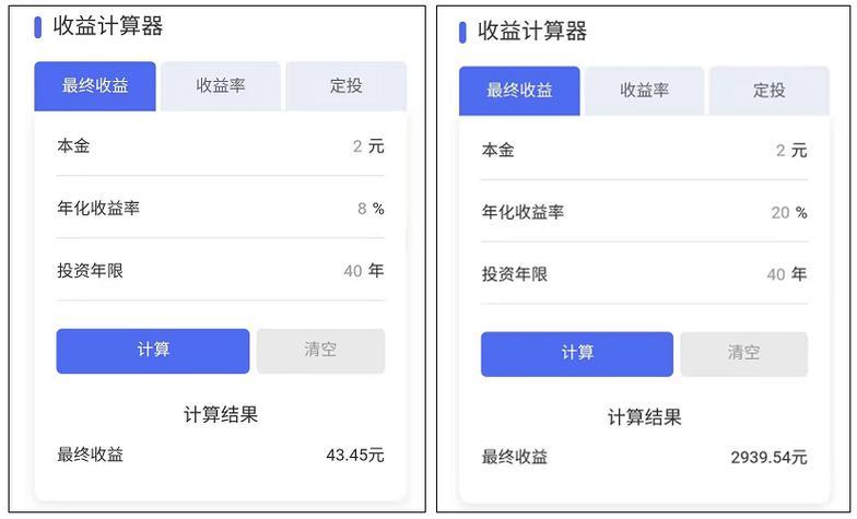 如何计算超过目标量的百分比