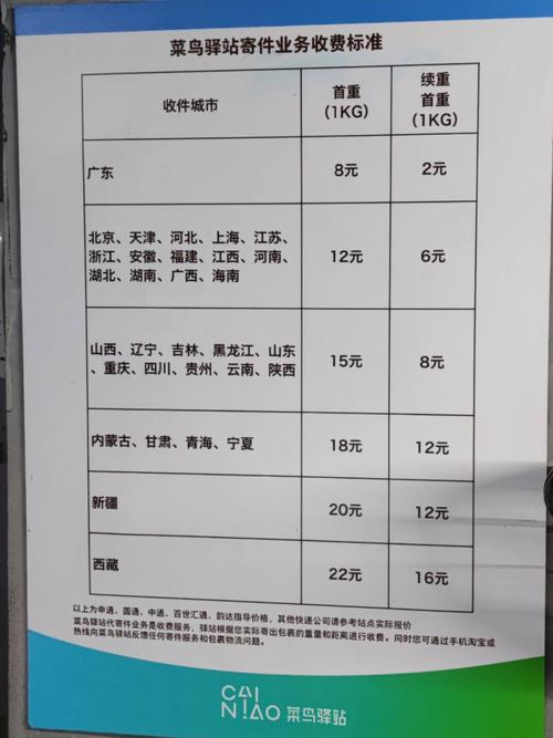 菜鸟驿站超时了收费吗