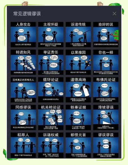 逻辑错误类型及举例