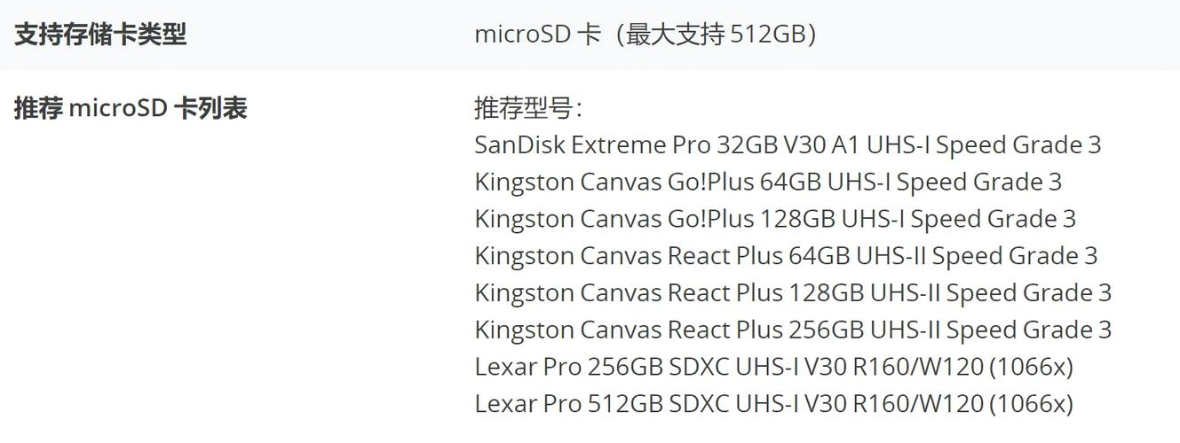 买内存卡有什么要注意的嘛