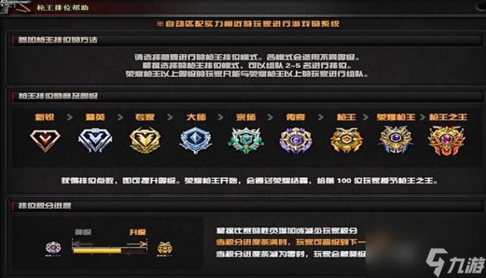 cf排位段位限制