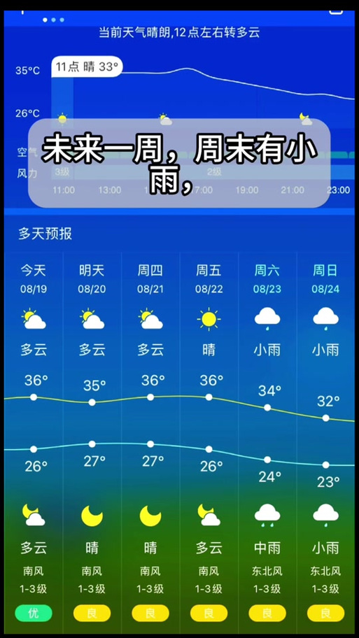 河源未来30天天气预报