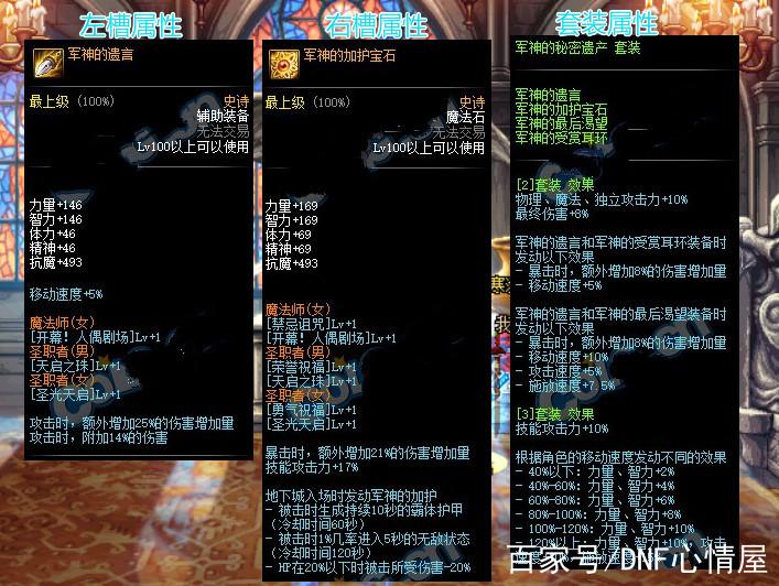 地下城100级特殊装备套装排名