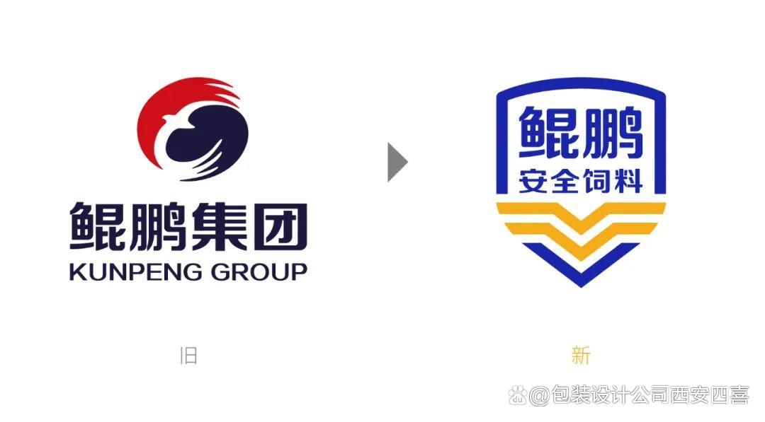 鲲鹏饲料多少钱一吨截图3