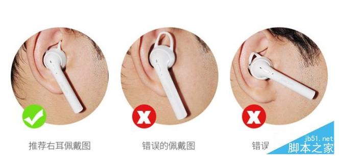 全入耳耳机的正确佩戴方式