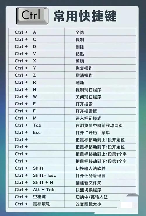 steam界面快捷键自定义方法