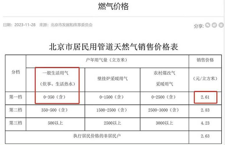 北京如何购买燃气费