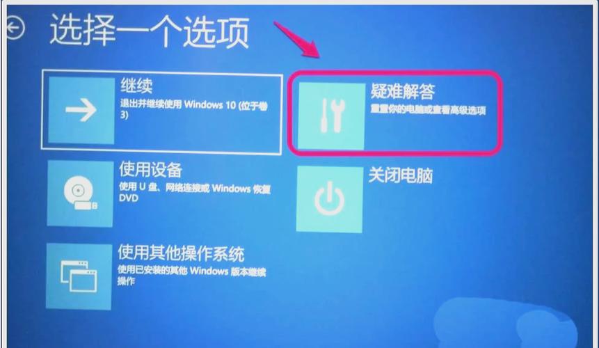 进不去系统