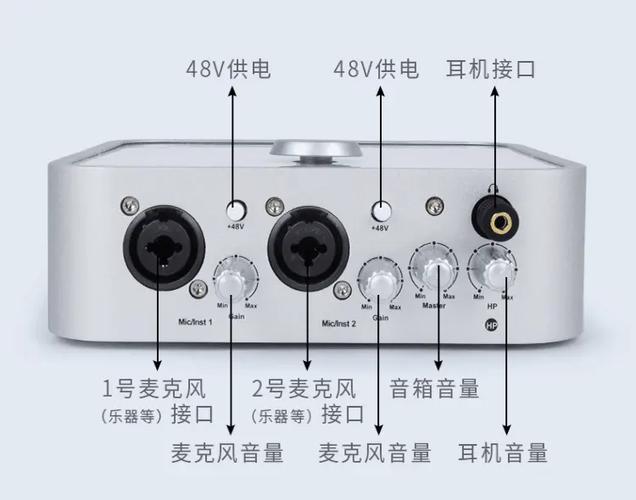 usb接口的耳机怎么接声卡