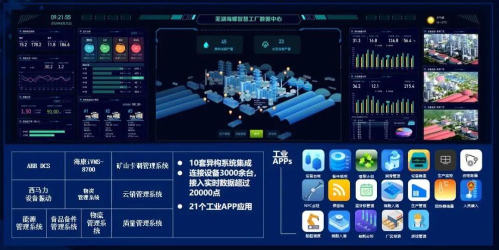 海高数字化管理系统