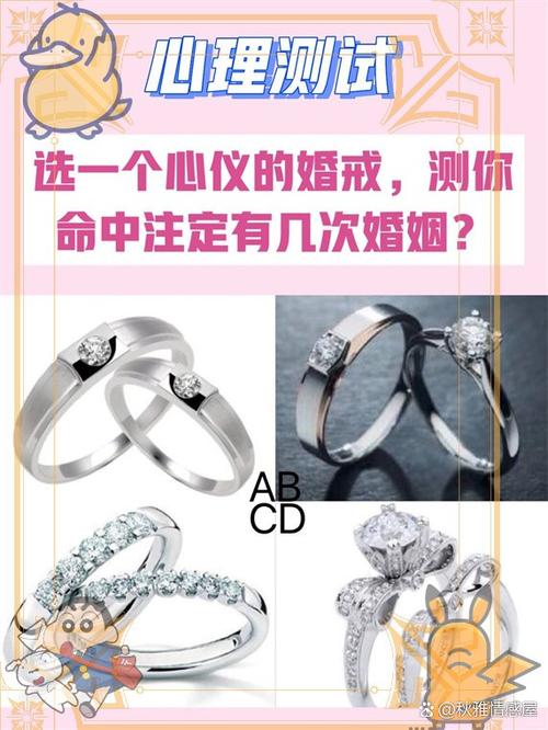 婚姻测试(免费)