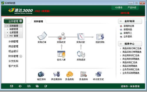 速达3000pro使用教程