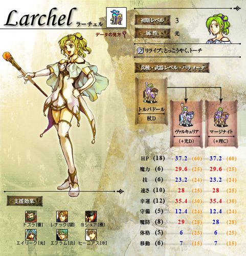 圣魔光之石转职攻略2023