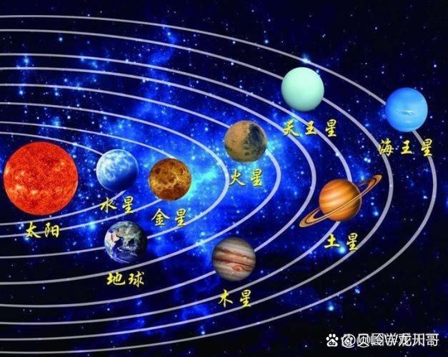 宇宙的奥秘