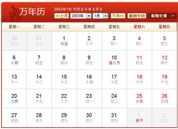 阴阳历生日重合是吉兆吗