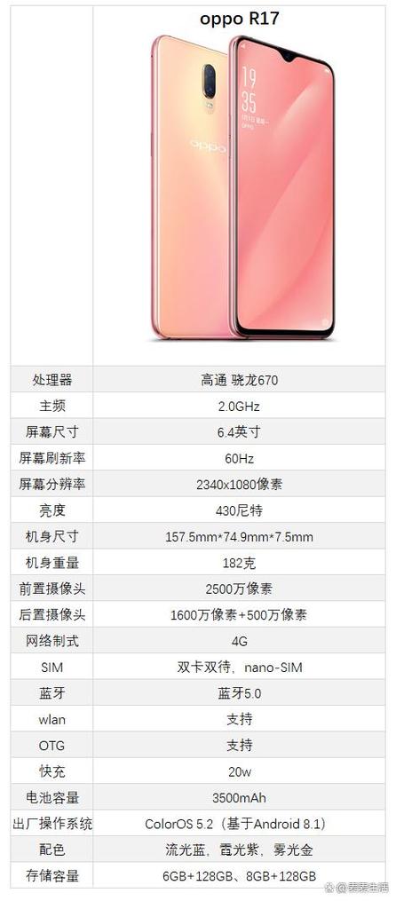 oppor17上市价格