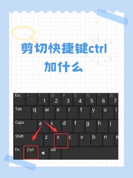 加粗快捷键ctrl加什么