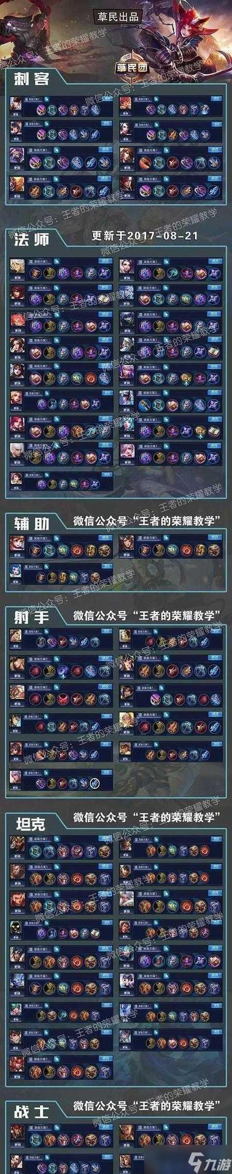 秒人牛魔出装