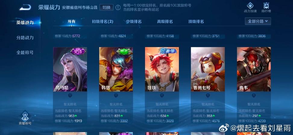 王者荣耀县标是什么意思