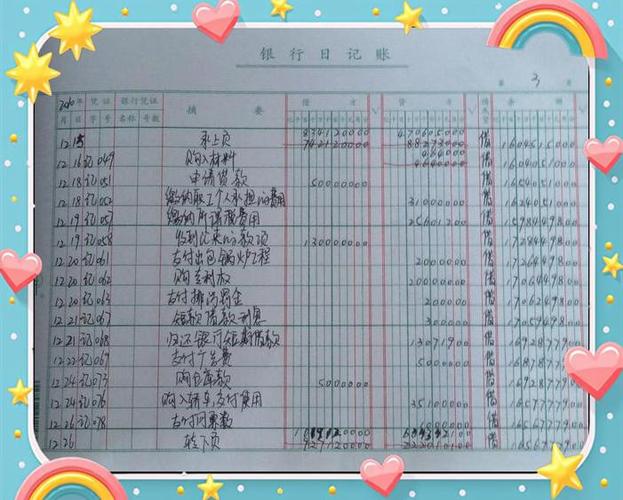 怎样记银行存款日记账