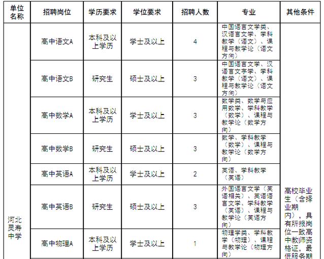 河北教师招聘网官网截图2