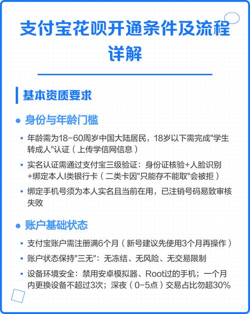 支付宝开通需要满足的条件
