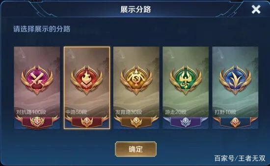 王者荣耀分路战力段位表