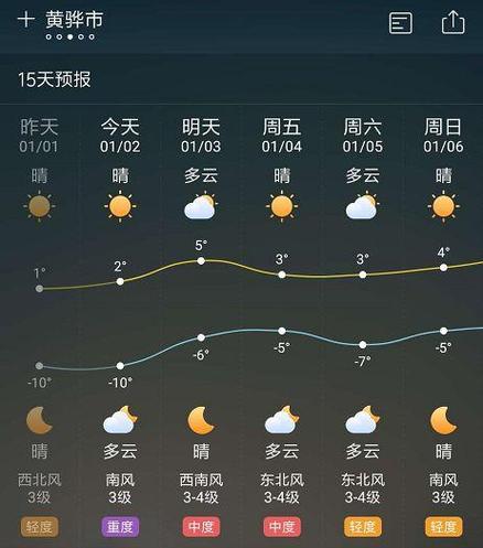 百度天气查询