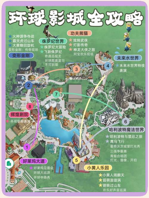 七水之城世界探索攻略