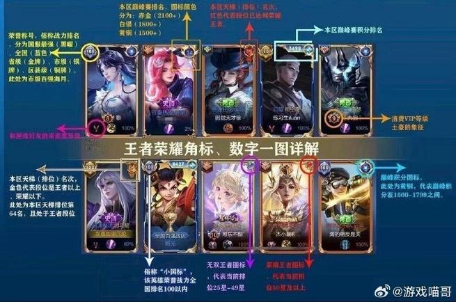 王者荣耀原来叫什么