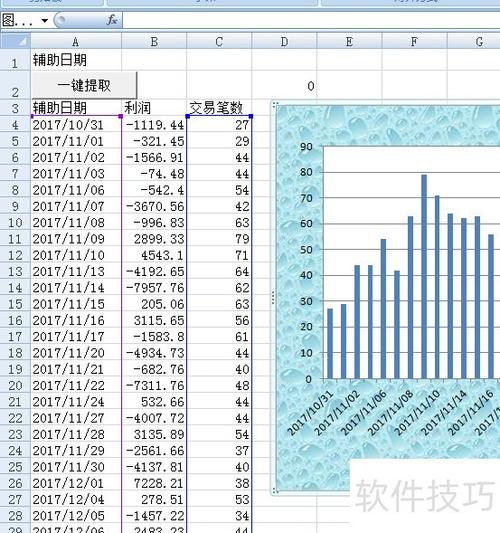 怎么让柱形图一个一个显示