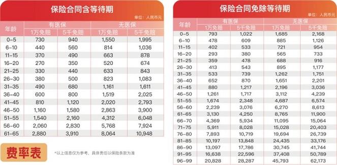 平安保险口碑最好的5个截图3