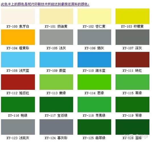 前景颜色水绿色,个性色5,淡色80%