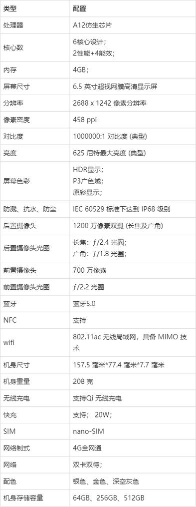 苹果10xs max屏幕尺寸多大
