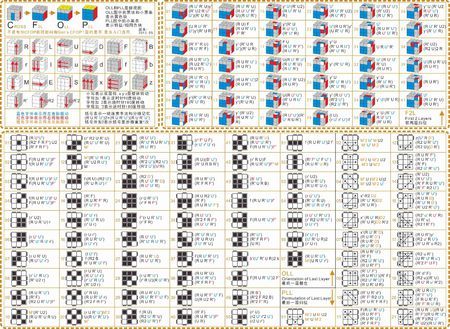 三阶魔方还原图截图2