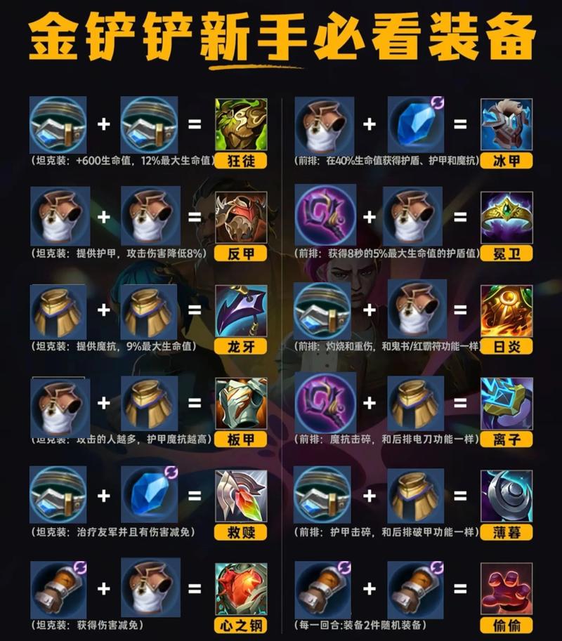 s3盾兵宝物获取方法