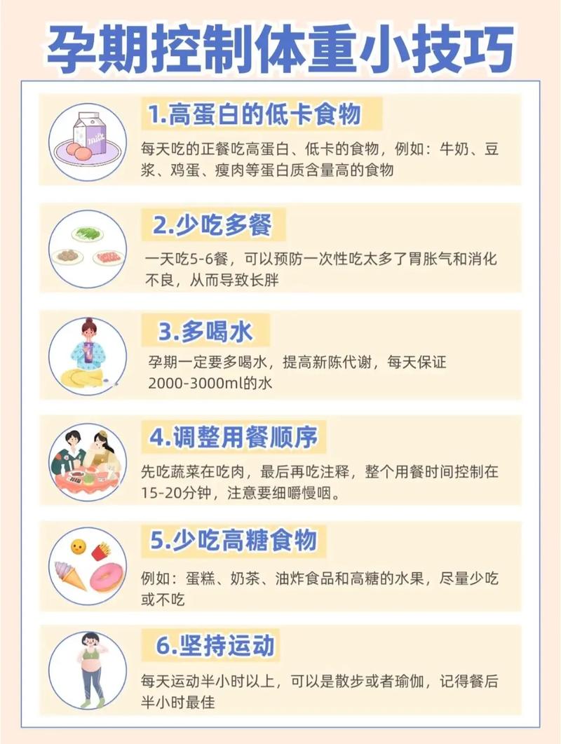 孕期伴侣怎么修改初始体重