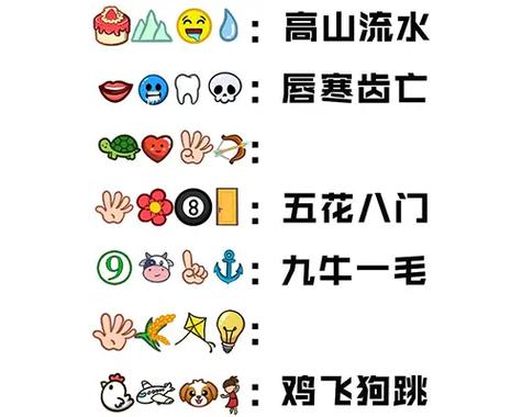 微信成语消消消答案